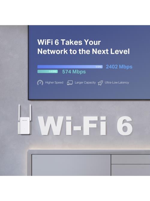 En ucuz Router fiyatı